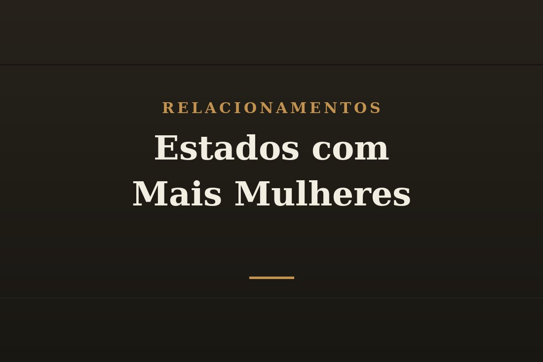 Mapa do Brasil com proporção de mulheres por estado